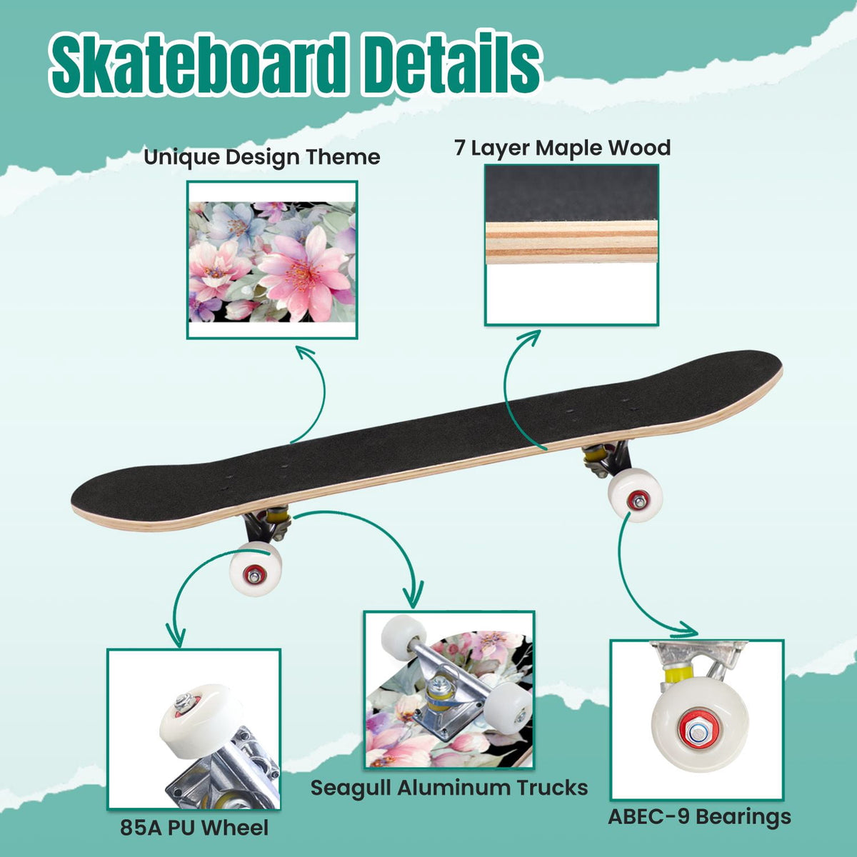 Watercolor Botanical Blue Green Leaves Flowers 31" x 8" Complete Skateboard, 7-Ply Canadian Maple Double Kick Trick Board for Kids and Beginners Adult Gifts