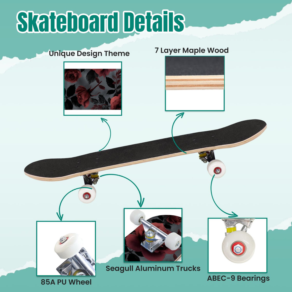 Gothic Purple Blue Floral Dark 31" x 8" Complete Skateboard, 7-Ply Canadian Maple Double Kick Trick Board for Kids and Beginners Adult Gifts