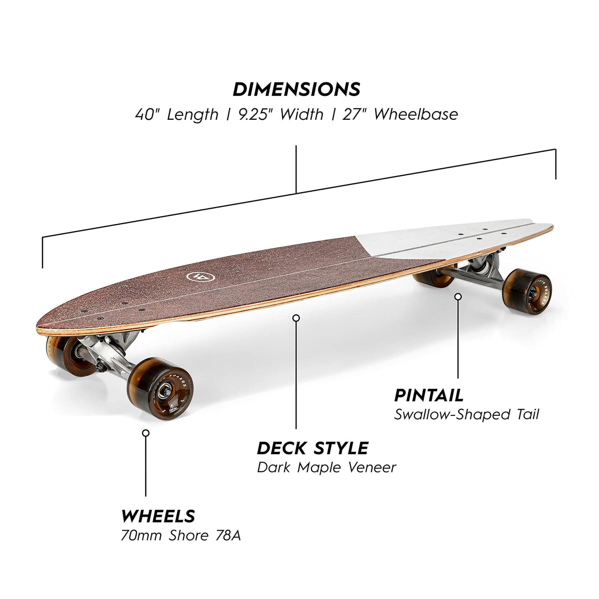 Magneto 40-inch Pintail Cruiser Longboard Skateboard - Hard Maple Core Long Board Deck for Commuting, Cruising, Carving - Suitable for Adults, Teens & Kids (Swallow)
