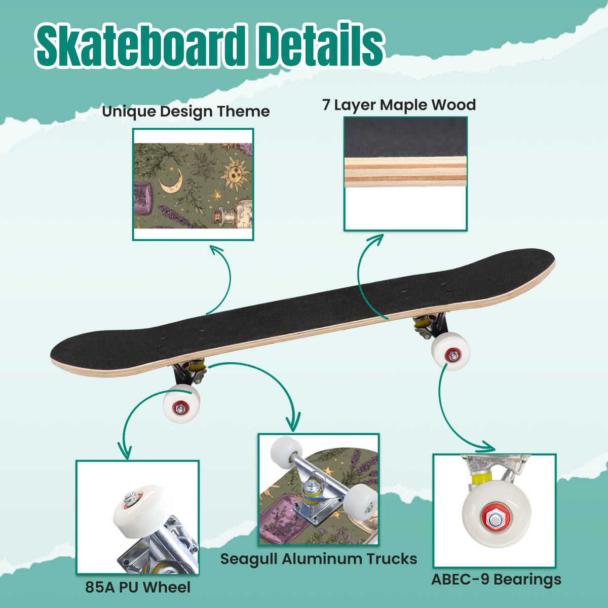 Vintage Botanical Lavender Candles Potion Bottles Green 31" x 8" Complete Skateboard, 7-Ply Canadian Maple Double Kick Trick Board for Kids and Beginners Adult Gifts