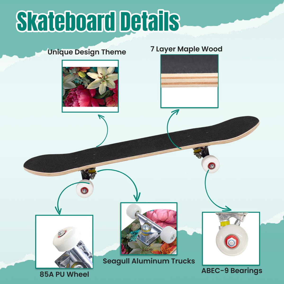 Watercolor Floral Shades Blue Grey Leaves 31" x 8" Complete Skateboard, 7-Ply Canadian Maple Double Kick Trick Board for Kids and Beginners Adult Gifts