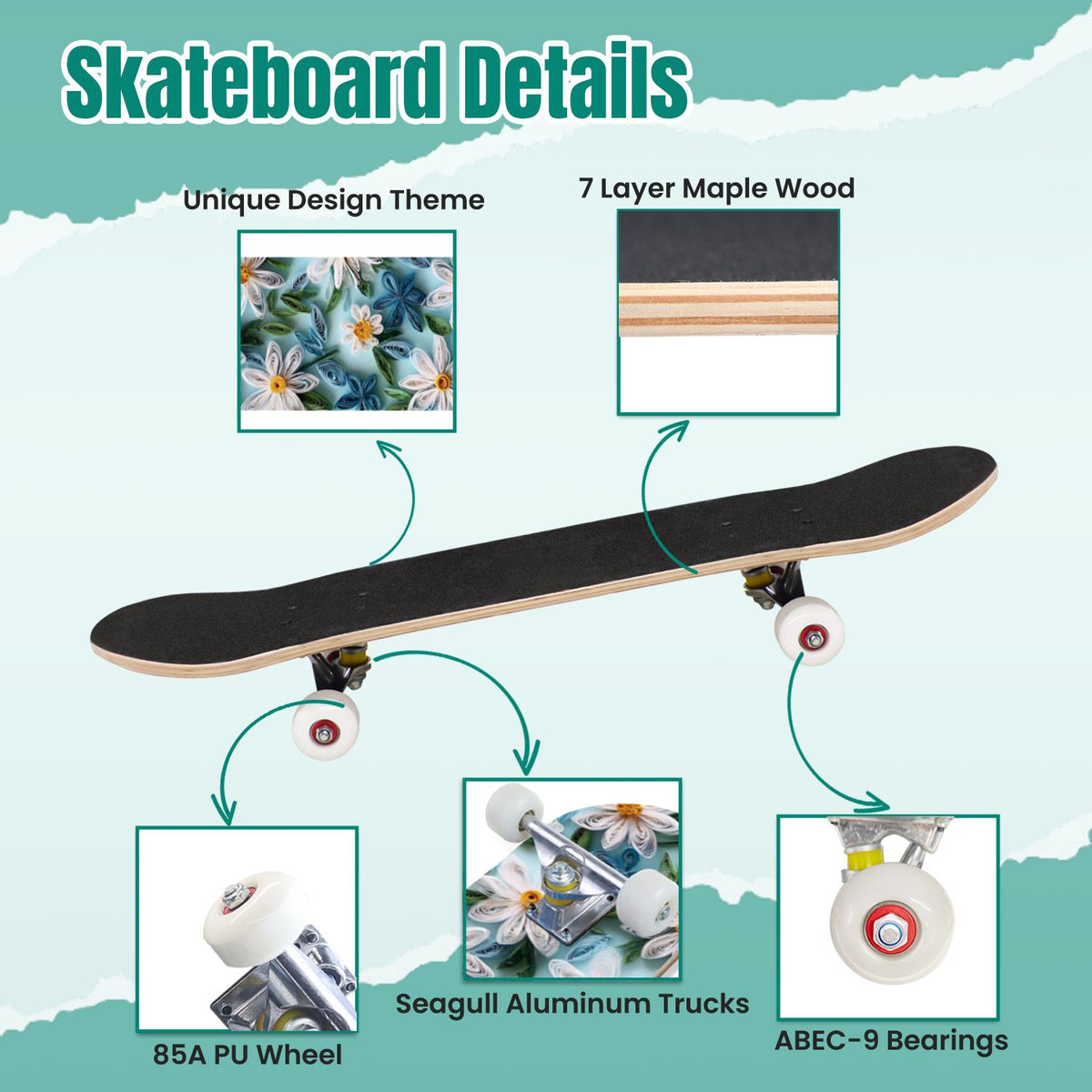 Moss Purple Flowers Rocky Ground 31" x 8" Complete Skateboard, 7-Ply Canadian Maple Double Kick Trick Board for Kids and Beginners Adult Gifts