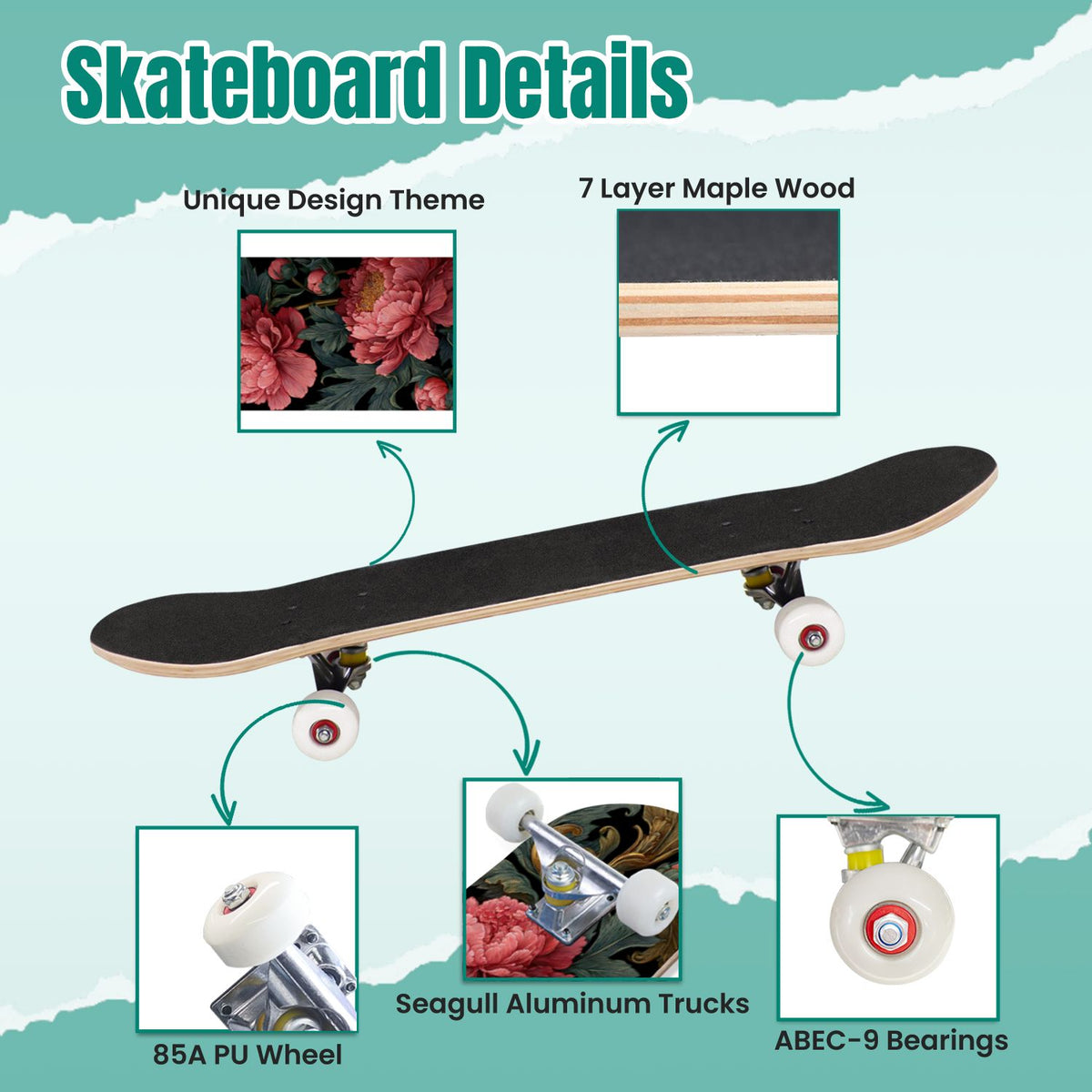 Botanical Birds Lemons Flowers Blue 31" x 8" Complete Skateboard, 7-Ply Canadian Maple Double Kick Trick Board for Kids and Beginners Adult Gifts