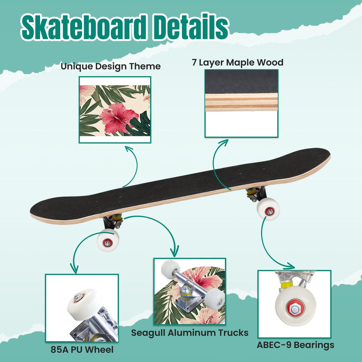Pink Marble Fluid Abstract Design 31" x 8" Complete Skateboard, 7-Ply Canadian Maple Double Kick Trick Board for Kids and Beginners Adult Gifts