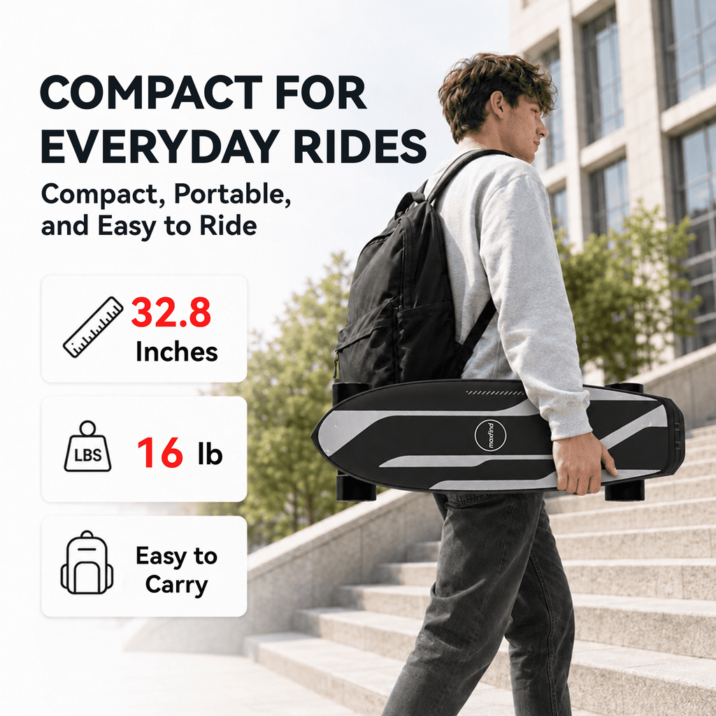 Maxfind Cyber Mini Electric Skateboard with Remote, 32.8", Dual Hub Motors, 24 mph, 15 Miles, App Control