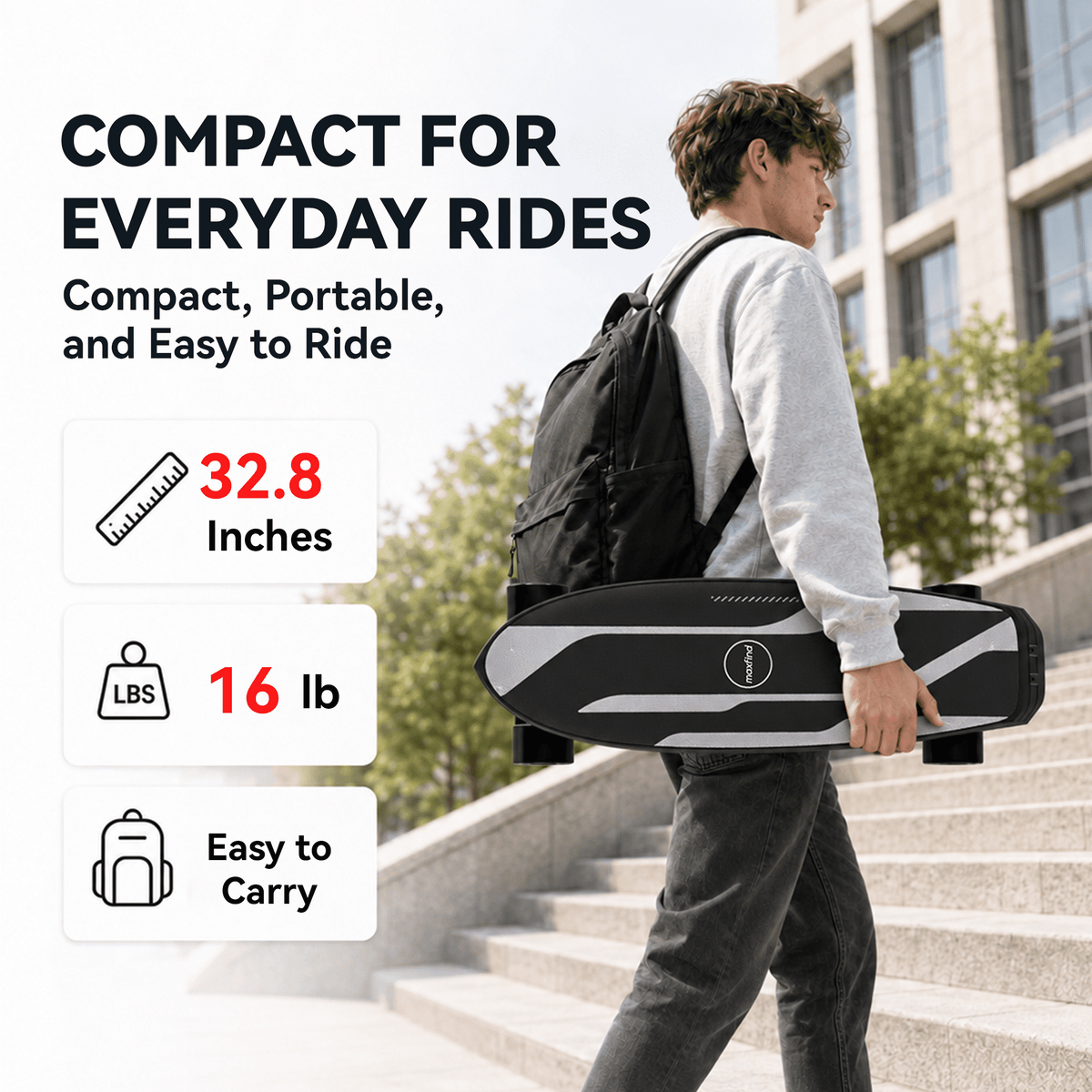 Maxfind Cyber Mini Electric Skateboard with Remote, 32.8", Dual Hub Motors, 24 mph, 15 Miles, App Control