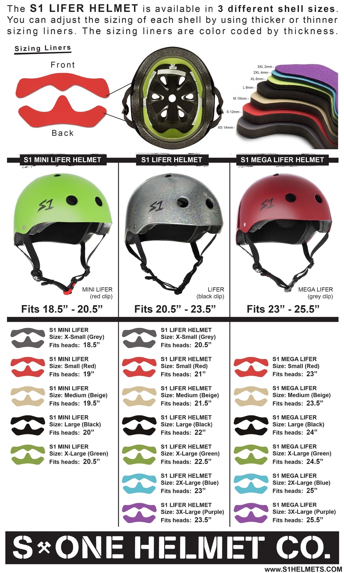 S1 Lifer Helmet - Green Camo Matte