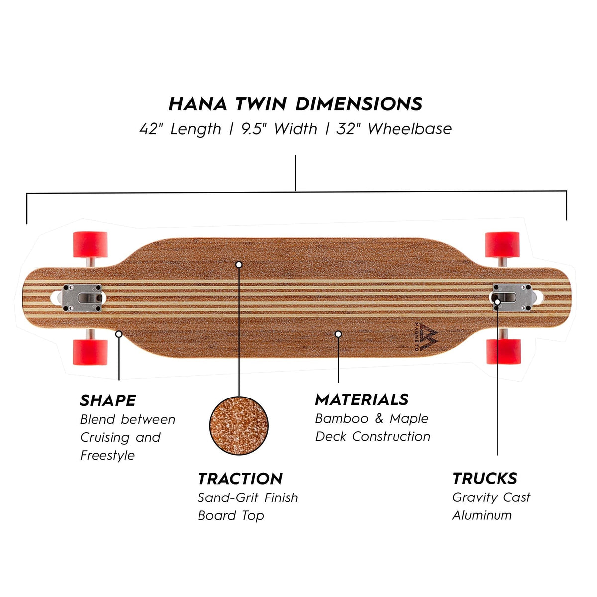 Magneto Longboard Cruiser Skateboard - 70mm 78A Cruiser Wheels for Smooth Riding - Drop-Through Long Boards Design for Stability - Easy Adjustments with Skate Tool - Brown 42in x 9.5in 8-Ply Maple