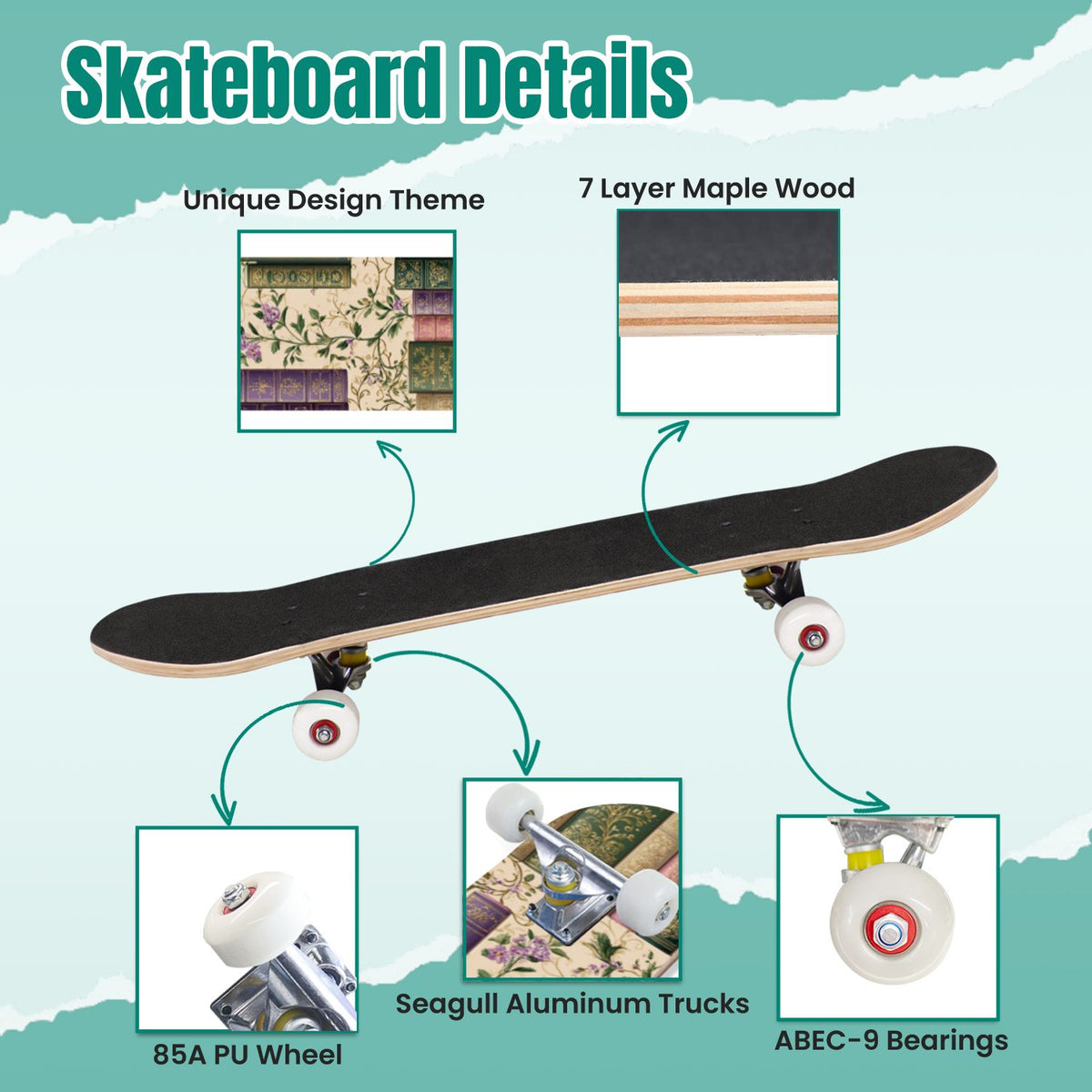 Vintage Botanical Lavender Candles Potion Bottles Green 31" x 8" Complete Skateboard, 7-Ply Canadian Maple Double Kick Trick Board for Kids and Beginners Adult Gifts