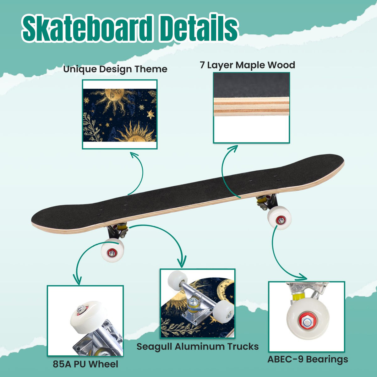 Vintage Botanical Lavender Candles Potion Bottles Green 31" x 8" Complete Skateboard, 7-Ply Canadian Maple Double Kick Trick Board for Kids and Beginners Adult Gifts