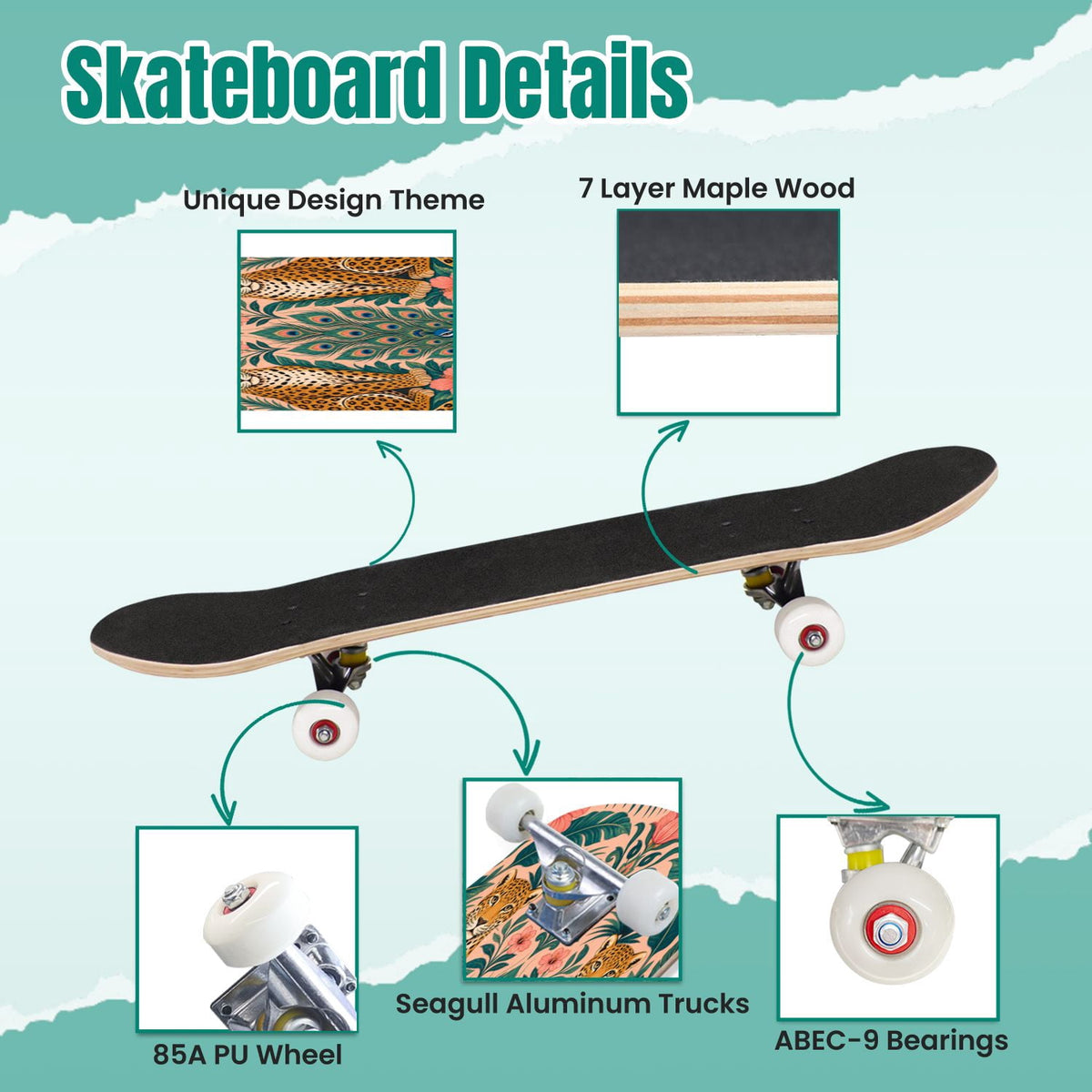 Rose Teal Rose Painting Turquoise Blue Flower Kitchen Decor 31" x 8" Complete Skateboard, 7-Ply Canadian Maple Double Kick Trick Board for Kids and Beginners Adult Gifts