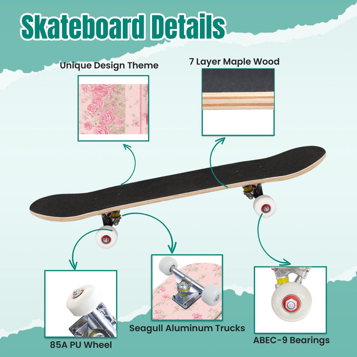 Watercolor Floral Shades Blue Grey Leaves 31" x 8" Complete Skateboard, 7-Ply Canadian Maple Double Kick Trick Board for Kids and Beginners Adult Gifts