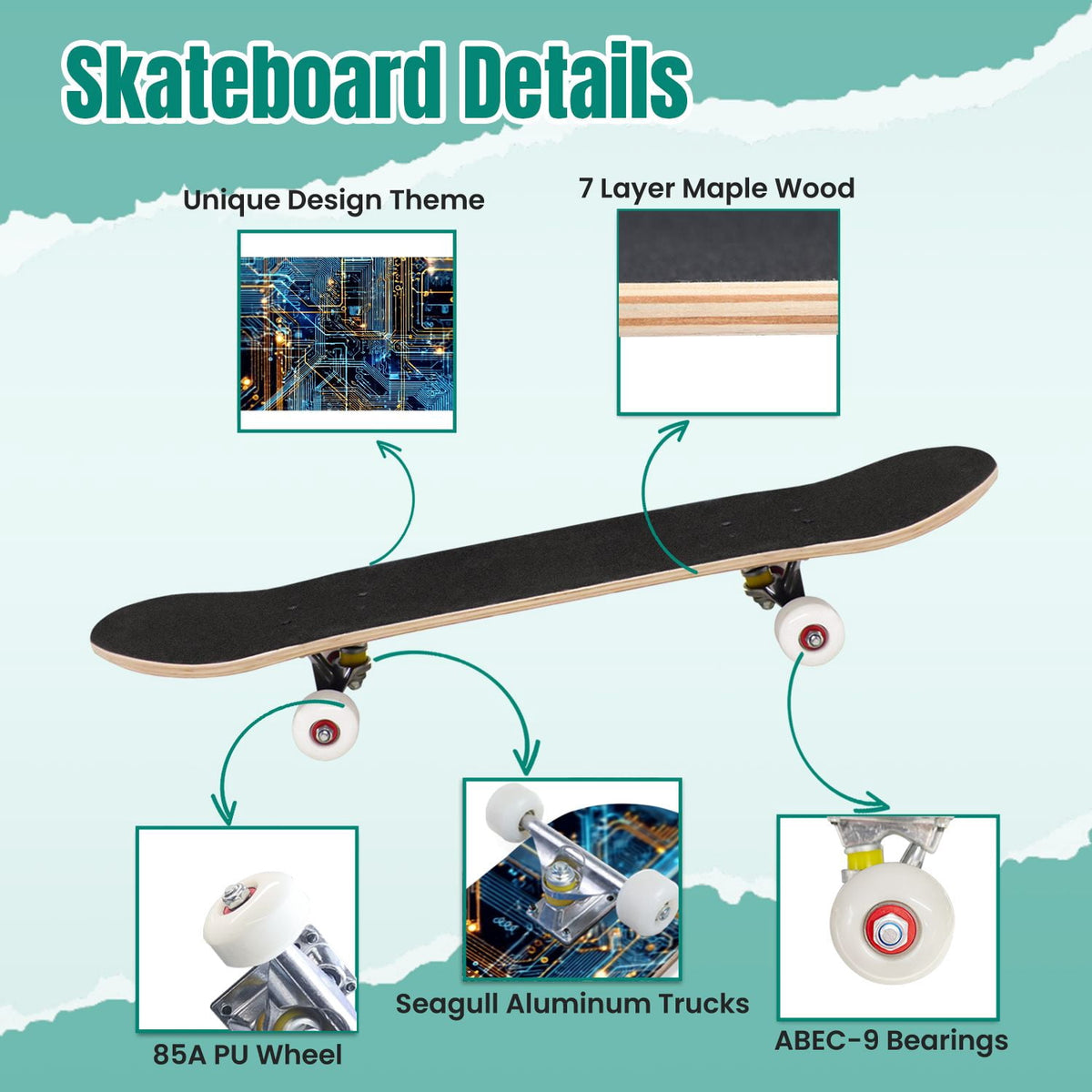Futuristic Blue Abstract Technology Glowing Core 31" x 8" Complete Skateboard, 7-Ply Canadian Maple Double Kick Trick Board for Kids and Beginners Adult Gifts