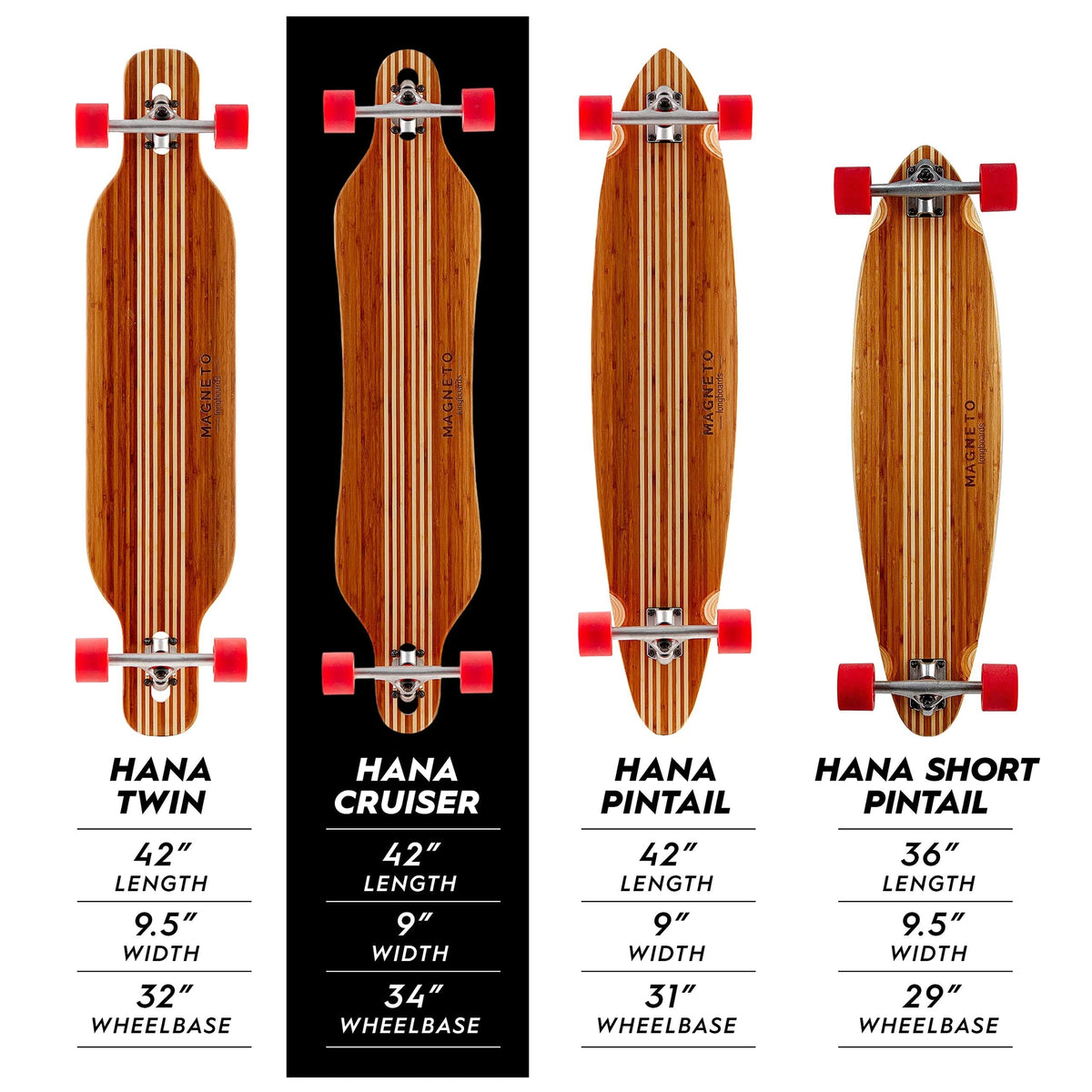 Magneto Longboard Cruiser Skateboard - 70mm 78A Cruiser Wheels for Smooth Riding - Drop-Through Long Boards Design for Stability - Easy Adjustments with Skate Tool - Brown 42in x 9.5in 8-Ply Maple
