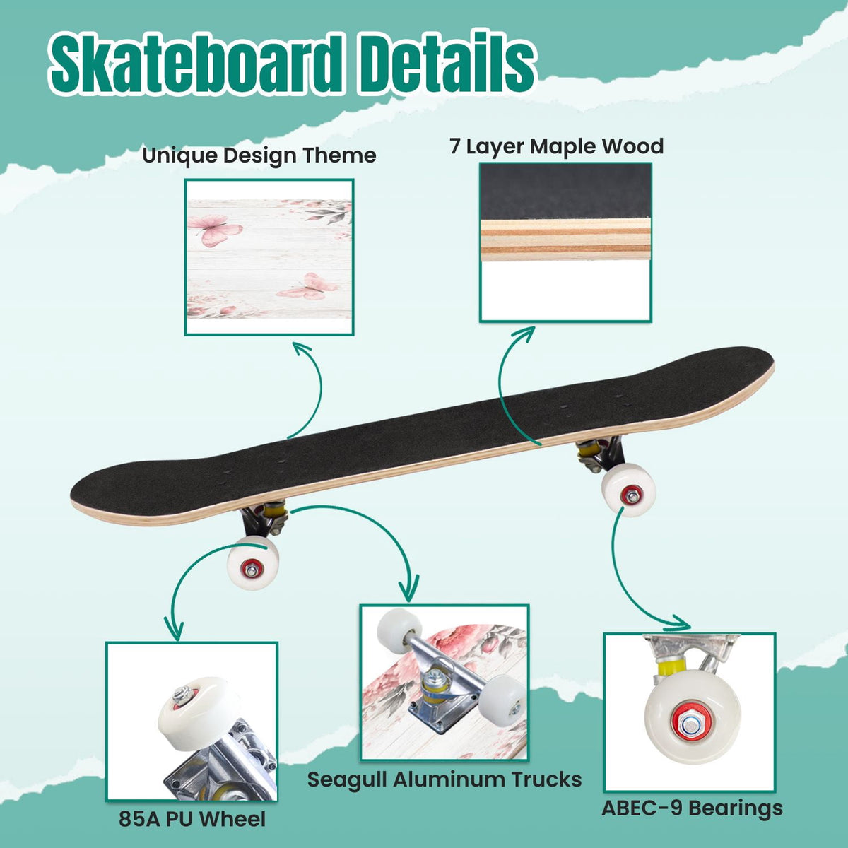 Rose Teal Rose Painting Turquoise Blue Flower Kitchen Decor 31" x 8" Complete Skateboard, 7-Ply Canadian Maple Double Kick Trick Board for Kids and Beginners Adult Gifts