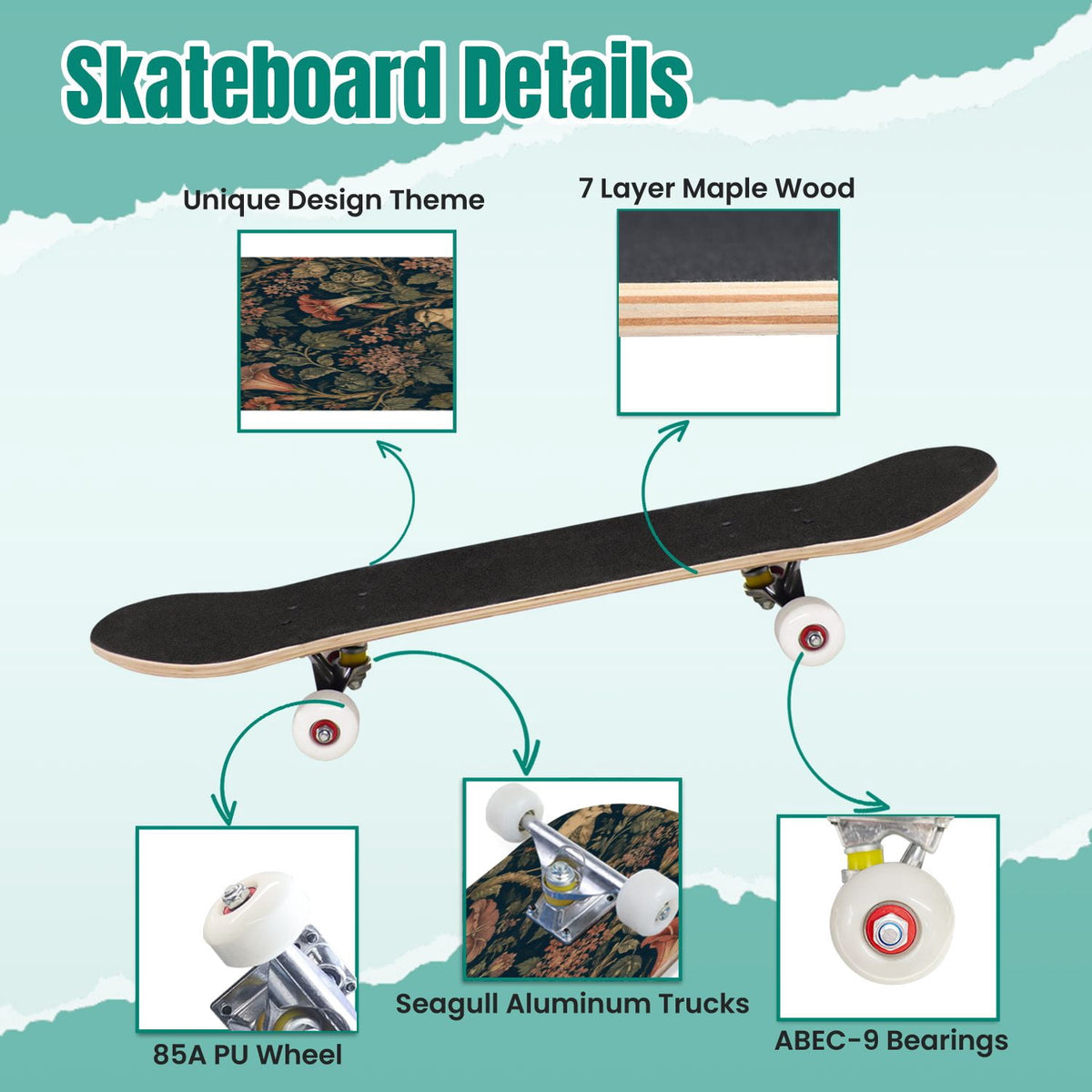 Rose Teal Rose Painting Turquoise Blue Flower Kitchen Decor 31" x 8" Complete Skateboard, 7-Ply Canadian Maple Double Kick Trick Board for Kids and Beginners Adult Gifts