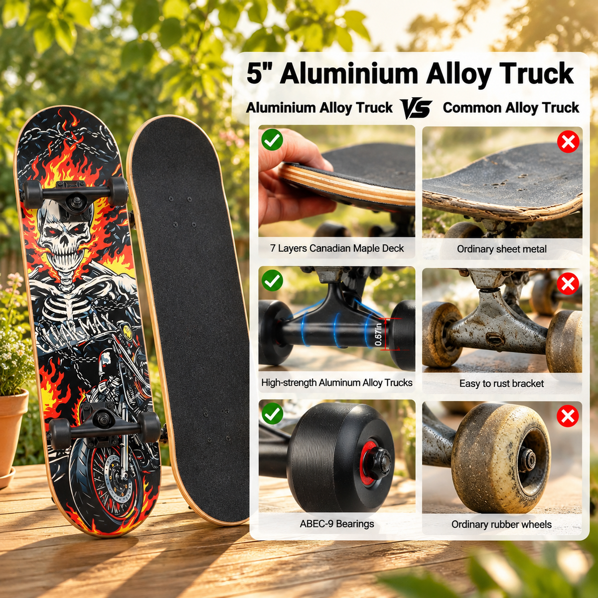 Checkerbot 31"x8" Standard Complete Skateboard with 7 Layer Canadian Maple for Beginners Adults Teens