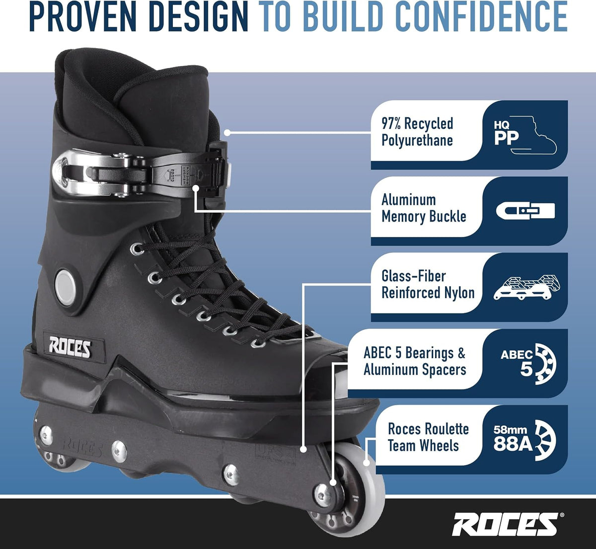 M12 UFS Aggressive Street Inline Skates for Men, Black, ABEC 5 Bearings