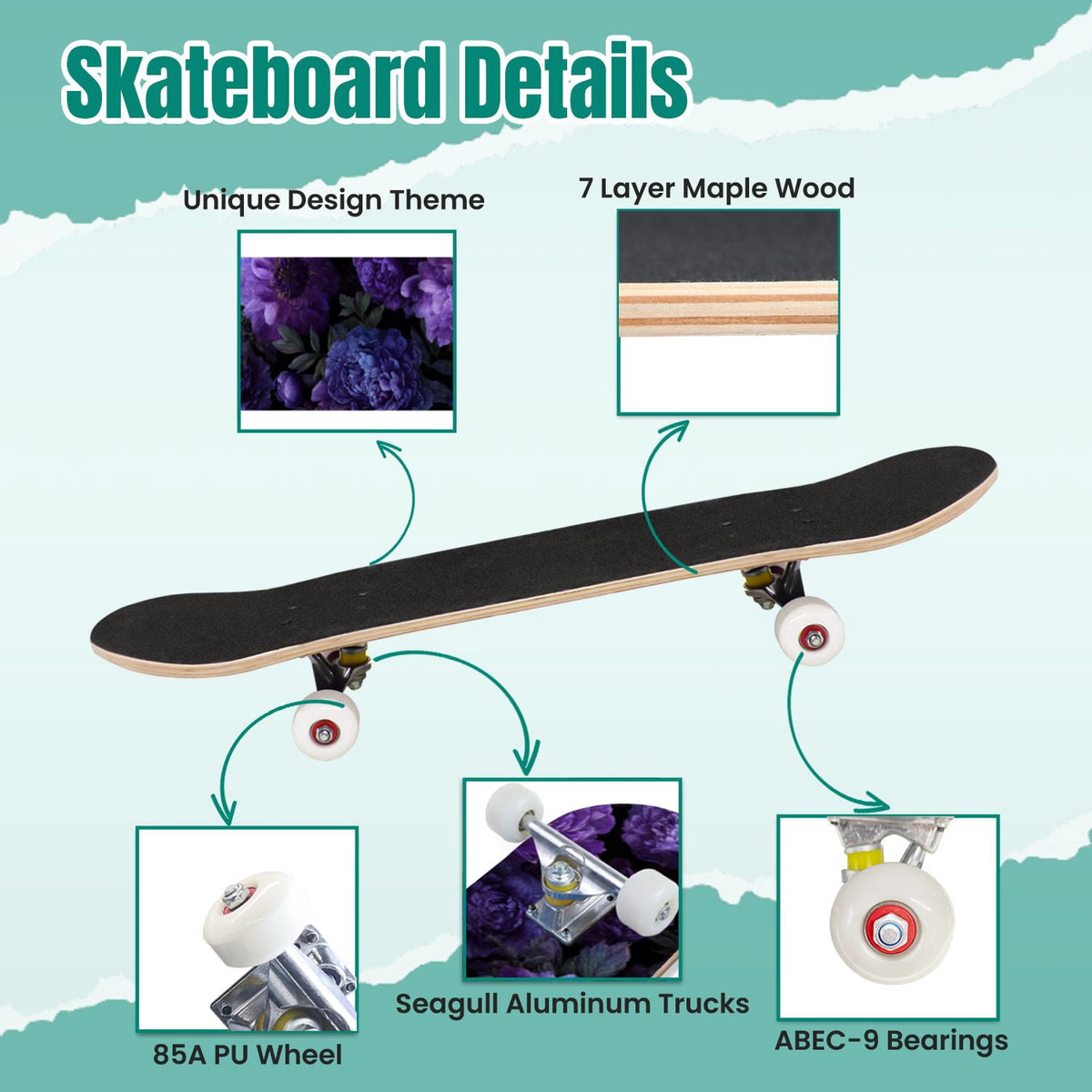 Gothic Purple Blue Floral Dark 31" x 8" Complete Skateboard, 7-Ply Canadian Maple Double Kick Trick Board for Kids and Beginners Adult Gifts