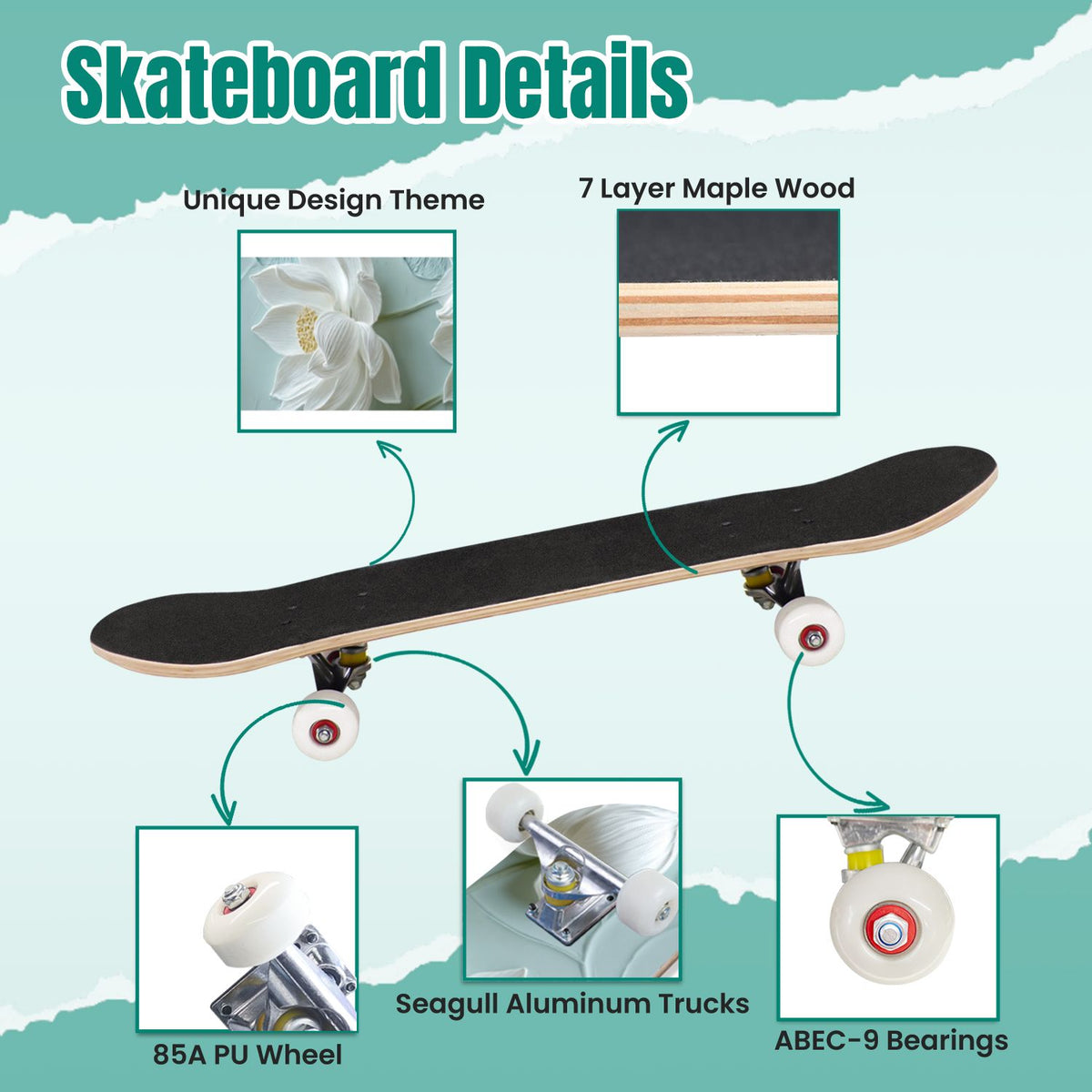 Moss Purple Flowers Rocky Ground 31" x 8" Complete Skateboard, 7-Ply Canadian Maple Double Kick Trick Board for Kids and Beginners Adult Gifts