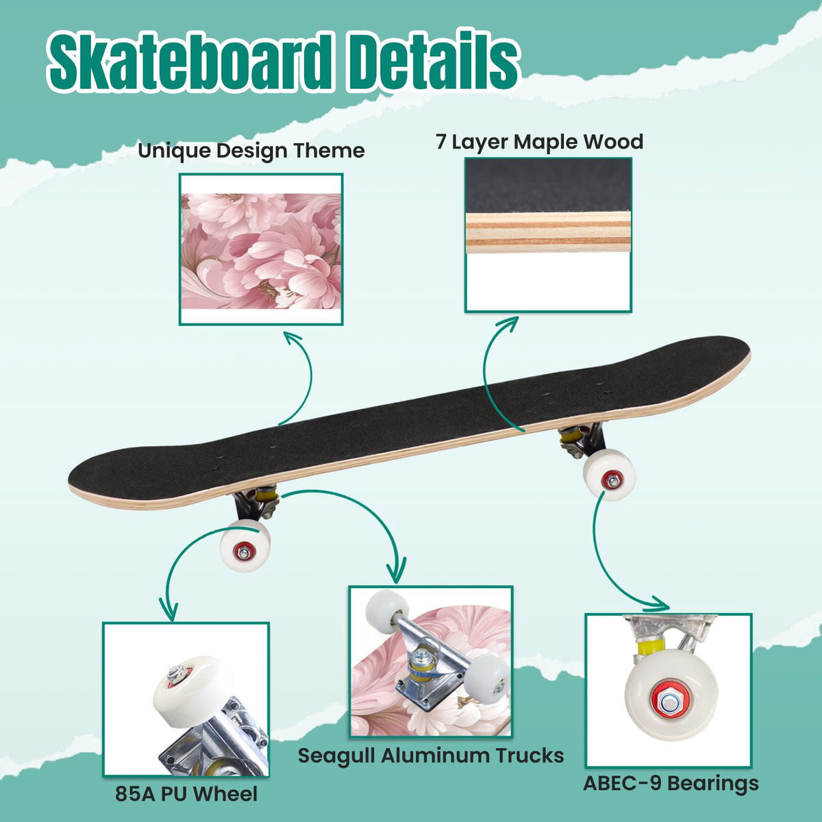 Dark Floral Wildflower Pink Yellow Blue Blooms 31" x 8" Complete Skateboard, 7-Ply Canadian Maple Double Kick Trick Board for Kids and Beginners Adult Gifts