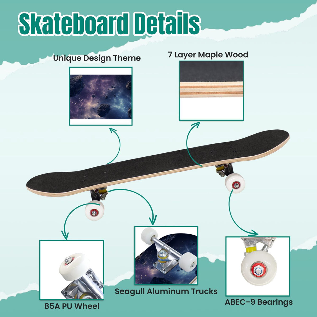 Dark Floral Wildflower Pink Yellow Blue Blooms 31" x 8" Complete Skateboard, 7-Ply Canadian Maple Double Kick Trick Board for Kids and Beginners Adult Gifts