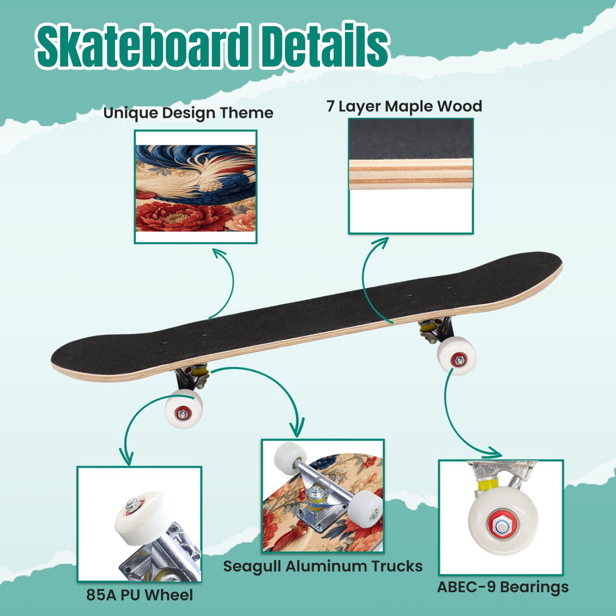 Rose Teal Rose Painting Turquoise Blue Flower Kitchen Decor 31" x 8" Complete Skateboard, 7-Ply Canadian Maple Double Kick Trick Board for Kids and Beginners Adult Gifts