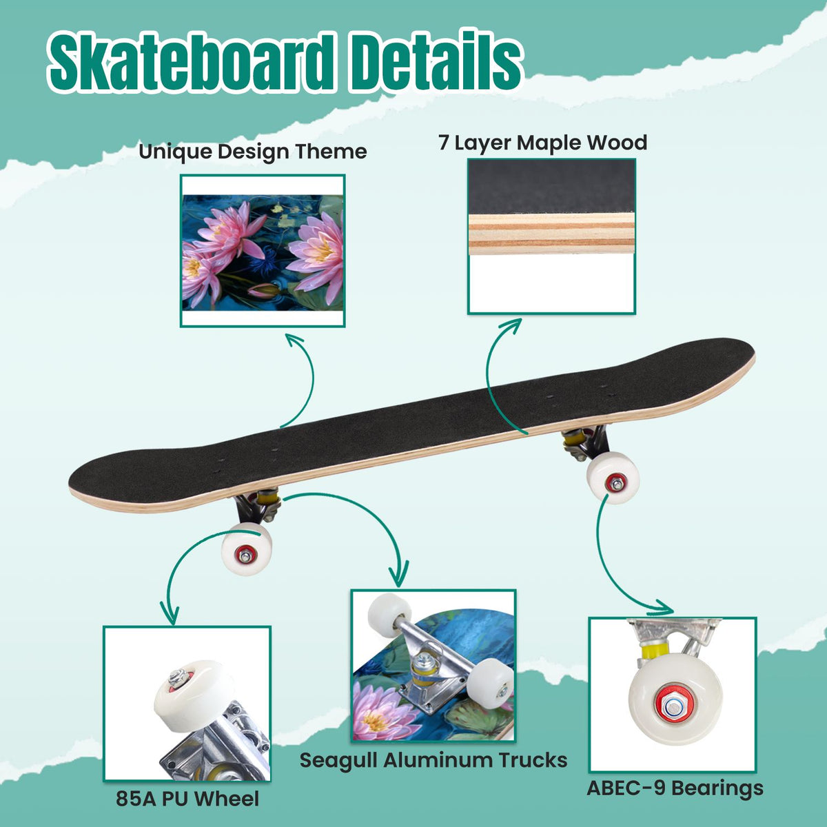 Western Cowboy Horses Desert Landscape 31" x 8" Complete Skateboard, 7-Ply Canadian Maple Double Kick Trick Board for Kids and Beginners Adult Gifts