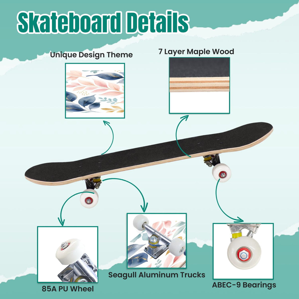 Modern Botanical Watercolor Pink Gold Mint Navy Leaves 31" x 8" Complete Skateboard, 7-Ply Canadian Maple Double Kick Trick Board for Kids and Beginners Adult Gifts
