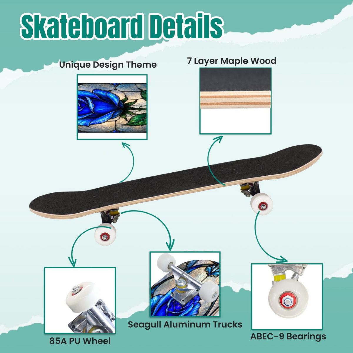 Modern Botanical Watercolor Pink Gold Mint Navy Leaves 31" x 8" Complete Skateboard, 7-Ply Canadian Maple Double Kick Trick Board for Kids and Beginners Adult Gifts