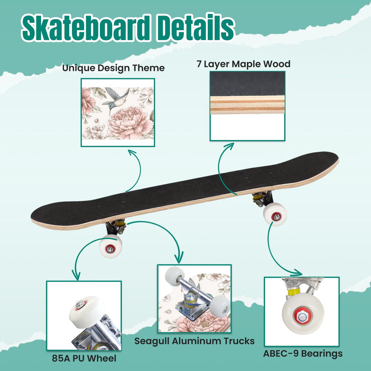 Botanical Floral Peonies Hummingbirds 31" x 8" Complete Skateboard, 7-Ply Canadian Maple Double Kick Trick Board for Kids and Beginners Adult Gifts