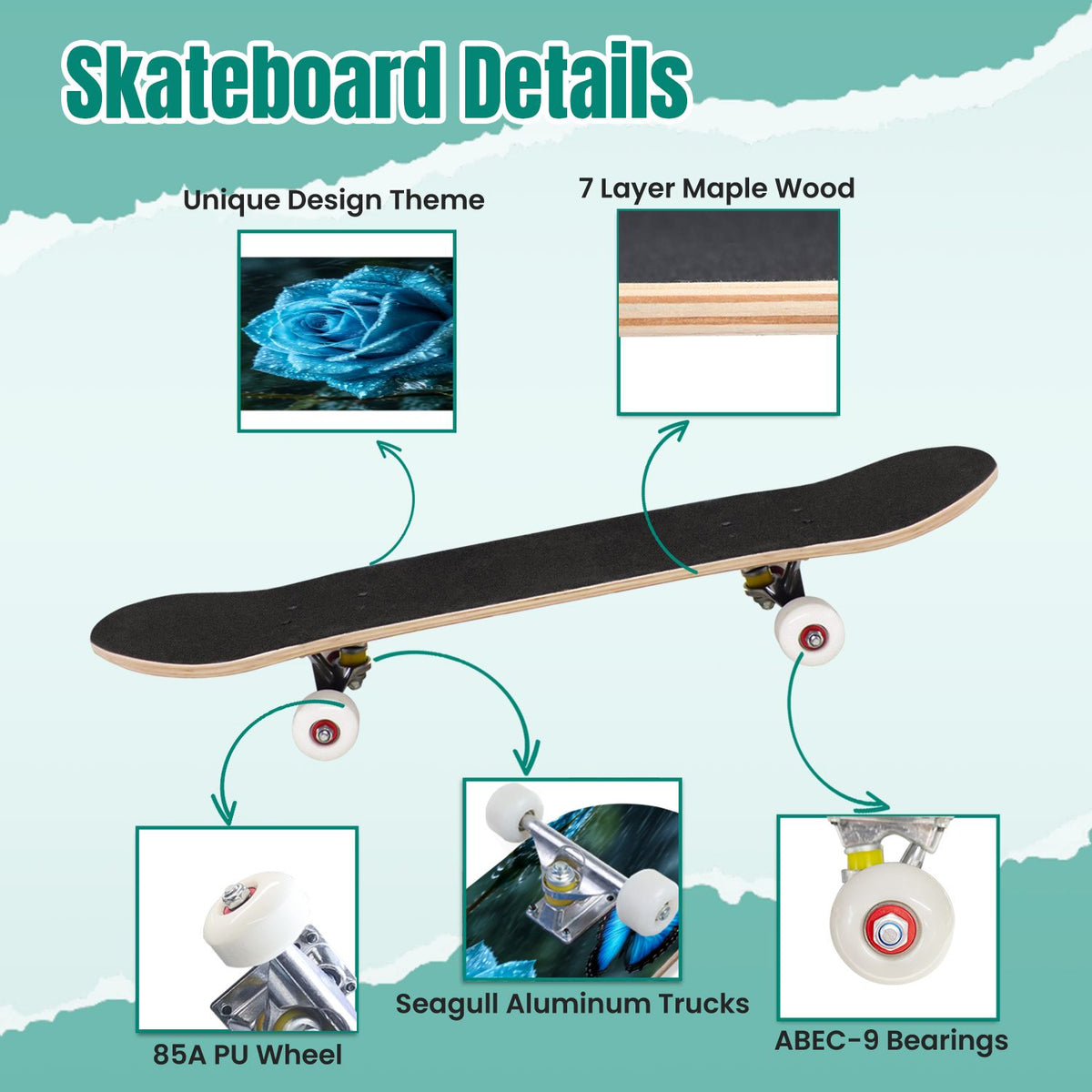 Rose Teal Rose Painting Turquoise Blue Flower Kitchen Decor 31" x 8" Complete Skateboard, 7-Ply Canadian Maple Double Kick Trick Board for Kids and Beginners Adult Gifts