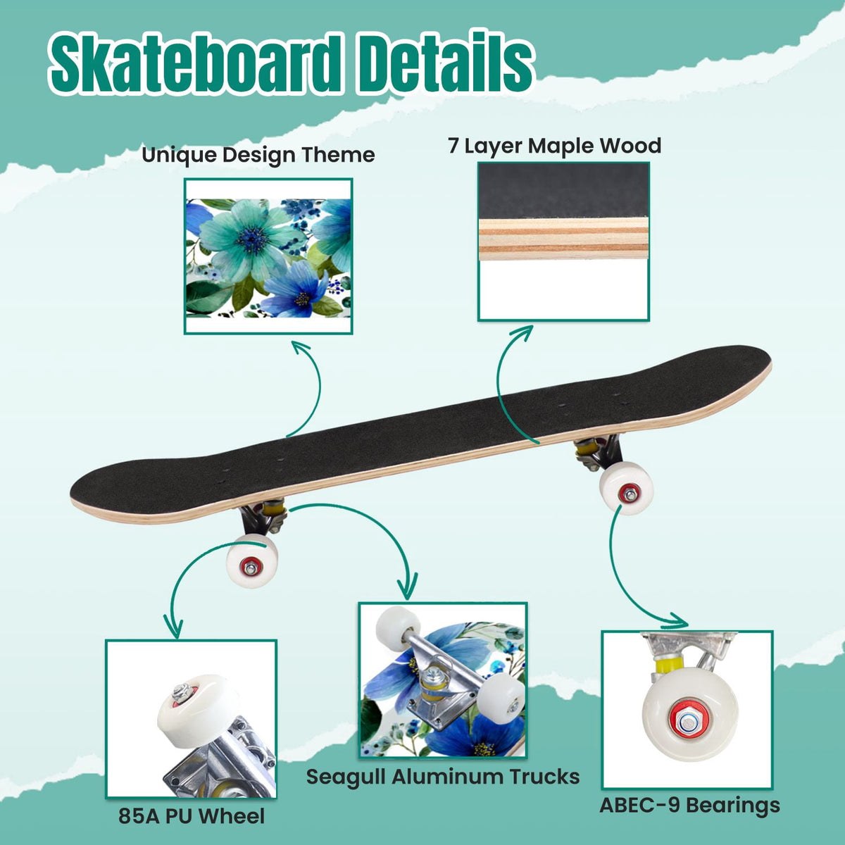 Watercolor Botanical Blue Green Leaves Flowers 31" x 8" Complete Skateboard, 7-Ply Canadian Maple Double Kick Trick Board for Kids and Beginners Adult Gifts