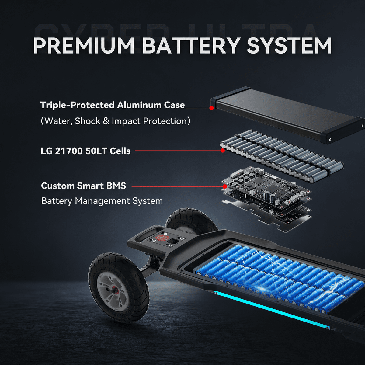 MAXFIND FF Belt Electric Skateboard for Adults, 25 Mile Electric Longboard with Remote, Fast Swap Battery, Black