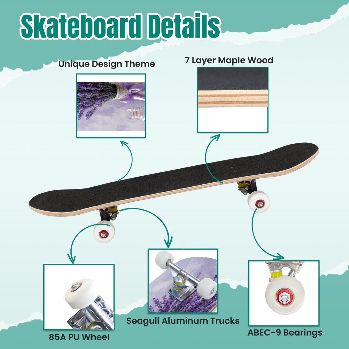 Rose Teal Rose Painting Turquoise Blue Flower Kitchen Decor 31" x 8" Complete Skateboard, 7-Ply Canadian Maple Double Kick Trick Board for Kids and Beginners Adult Gifts