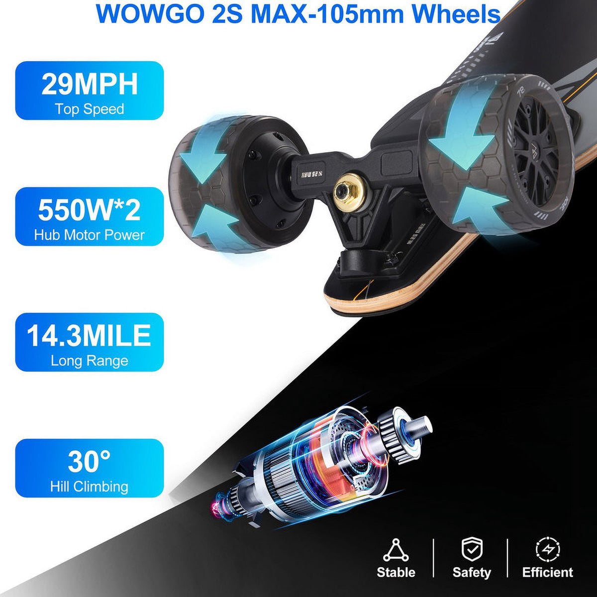 WOWGO Electric Skateboards Longboard with Top Speed 29MPH Dual 550W Motors for Adults Beginners Max Load 330LB, 105mm Honeycomb Wheels E Skate Board with 14.3Mile Long Range for Commute -2S MAX