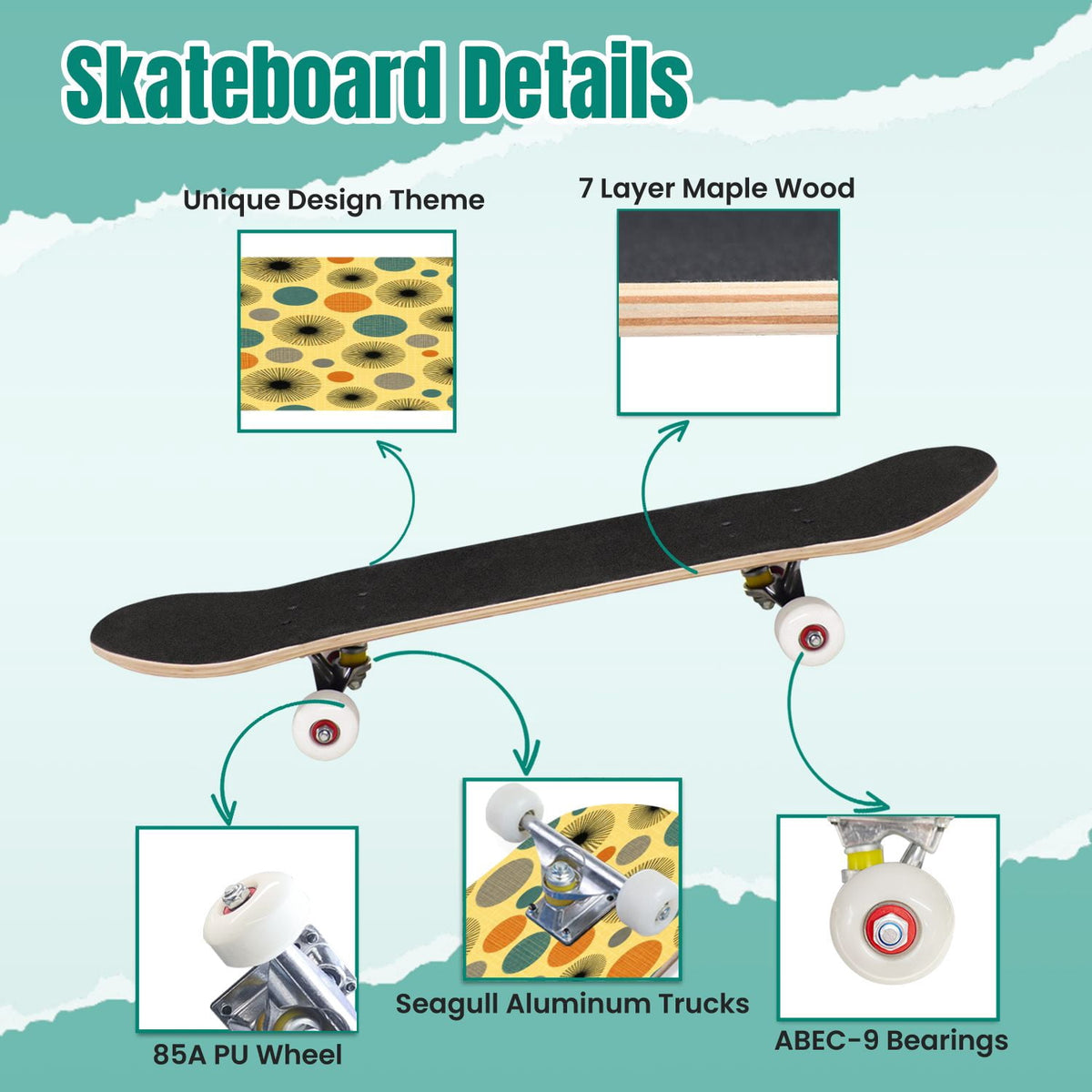 Rose Teal Rose Painting Turquoise Blue Flower Kitchen Decor 31" x 8" Complete Skateboard, 7-Ply Canadian Maple Double Kick Trick Board for Kids and Beginners Adult Gifts